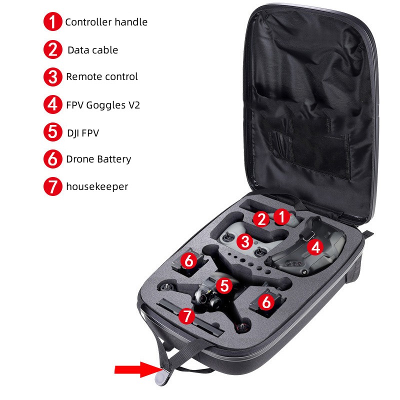 Rugzak Hard Case EVA Liner Sch - Fpv Drone Bag recensie en prijs