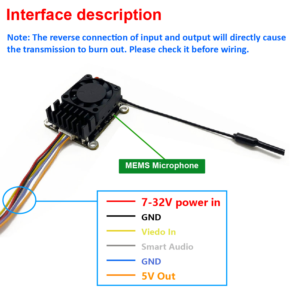 Nieuwe upgrade 5.8Ghz 2W verst - Fpv Drone Transmitter recensie en prijs